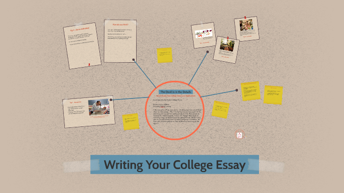 write a college essay x school