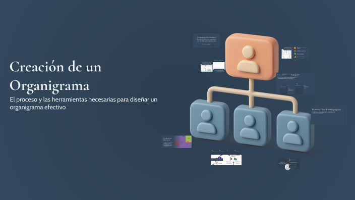 Creación de un Organigrama by Marcos Rios on Prezi