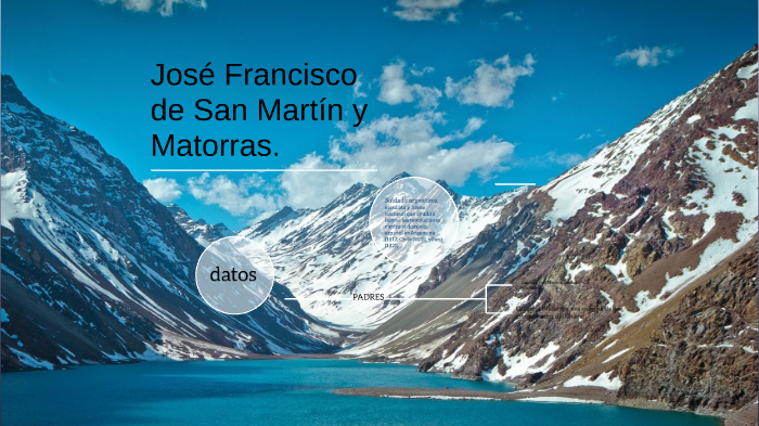 San Martin by Macarena Ayala on Prezi