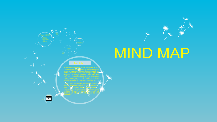 MIND MAP by María del carmen Estupiñán Zambrano on Prezi
