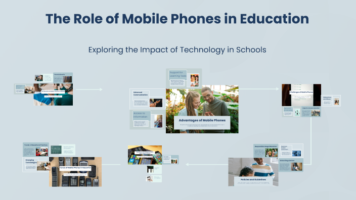 The Role of Mobile Phones in Education by Zain Zghoul on Prezi