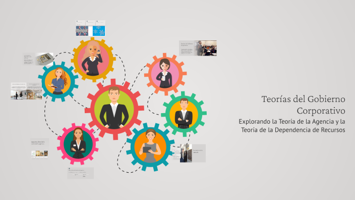 Teorías del Gobierno Corporativo by Juan Carlos Herrera on Prezi