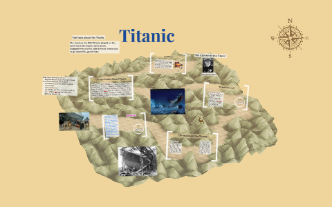 Copy Of Titanic By Danielle Herrin On Prezi