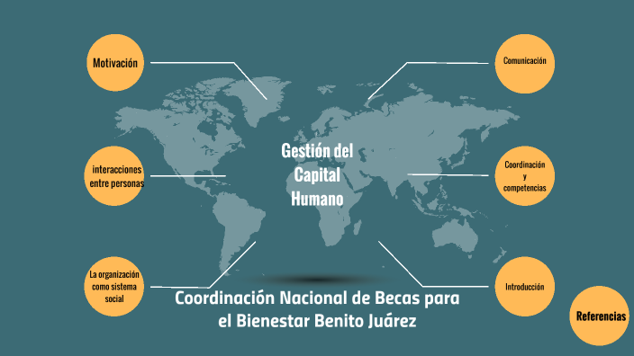 Gestión del Capital Humano by LUIS MEZA on Prezi