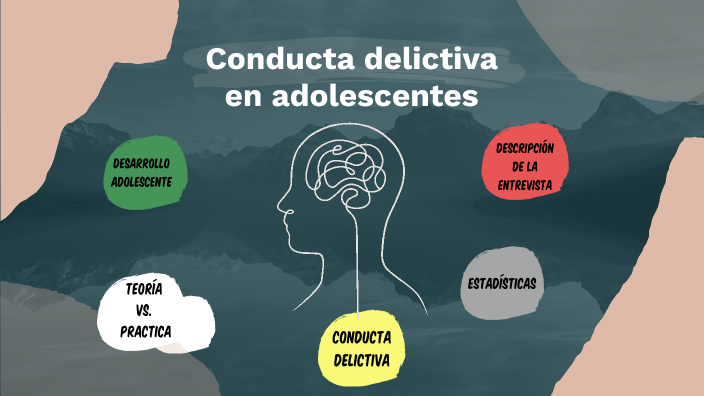 Conducta Delictiva Como Sintoma De Enfermedad prezi.com