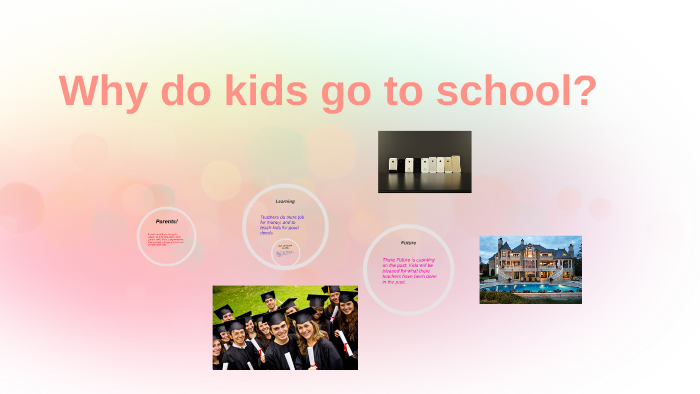 Why do kids go to school? by Rosemary Yousif on Prezi