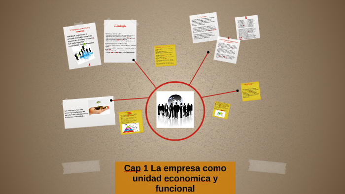 Cap 1 La empresa como unidad economica y social by Nicolle