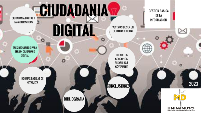 CIUDADANIA DIGITAL by fernanda sanchez cabulo on Prezi