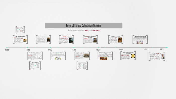 Imperialism & Colonialism Timeline by Jessica H