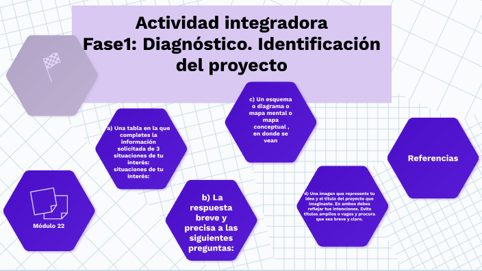 Actividad integradora Fase1: Diagnóstico. Identificación del proyecto