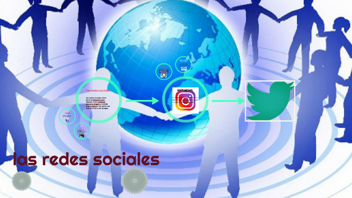 las redes sociales by Jose Castro on Prezi