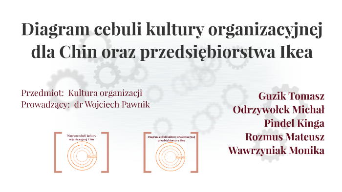 Diagram Cebuli Kultury Organizacyjnej By Monika Wawrzyniak On Prezi