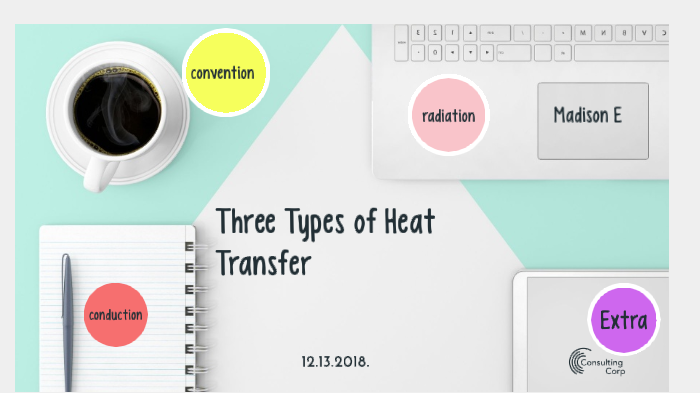 Three Types of Heat Transfer by MADISON EPPERSON on Prezi