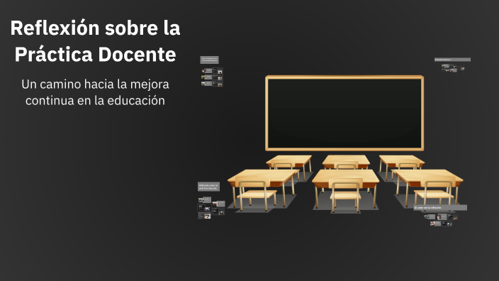 Reflexión sobre la Práctica Docente by Ofelia Mart nez Pallares on Prezi