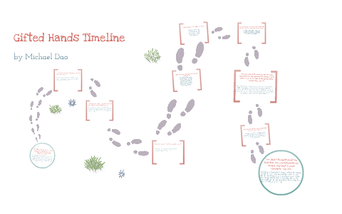 Gifted Hands The Ben Carson story Timeline by Michael Dao