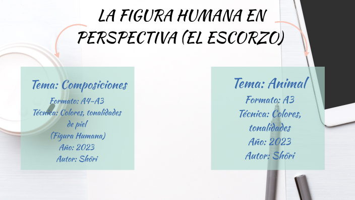 LA FIGURA HUMANA EN PERSPECTIVA by AYDE VICTORIA AYALA IGUAGO on Prezi