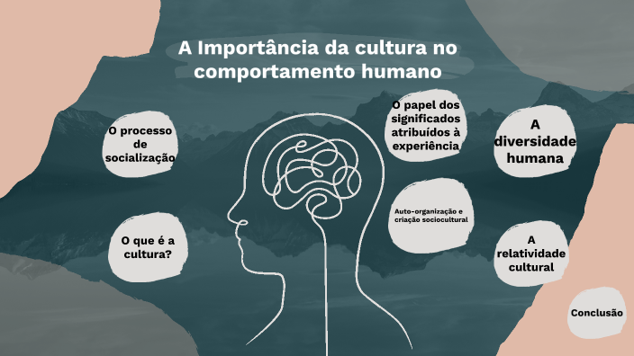 A importância da cultura no comportmento humano by Bruna Sousa