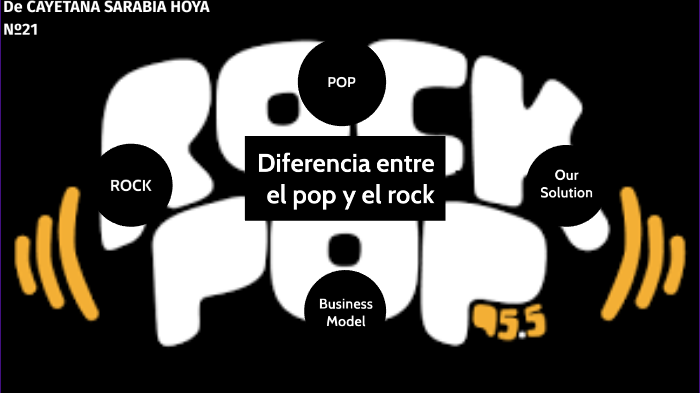 La diferencia entre el rock y el pop by Cayetana Sarabia Hoya on Prezi