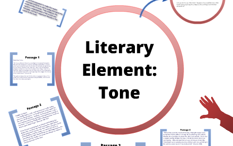 Literary Discussion: Tone by Carson Crow on Prezi