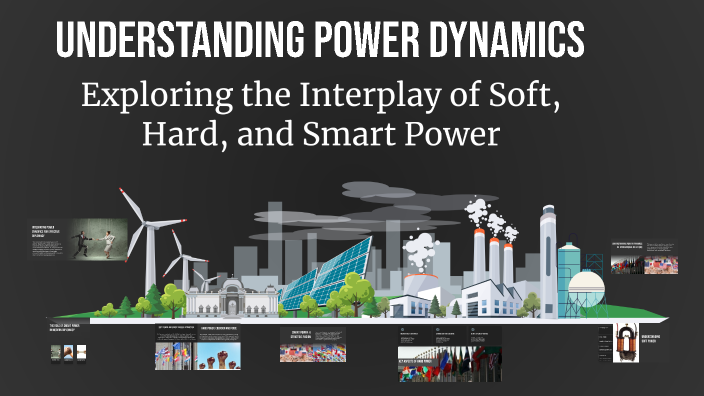 Understanding Power Dynamics by Vih Dsr on Prezi