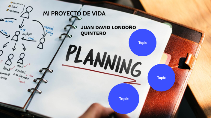 MI PROYECTO DE VIDA by juan quintero on Prezi