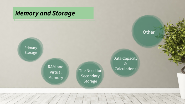 Memory and Storage by u d on Prezi