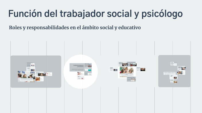 Función del trabajador social y psicólogo by Gaby Martinez on Prezi