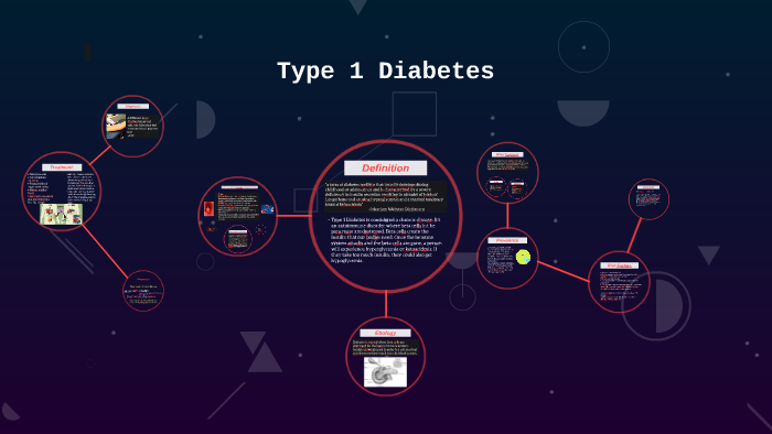 Type 1 Diabetes by Rosemary Sharp on Prezi