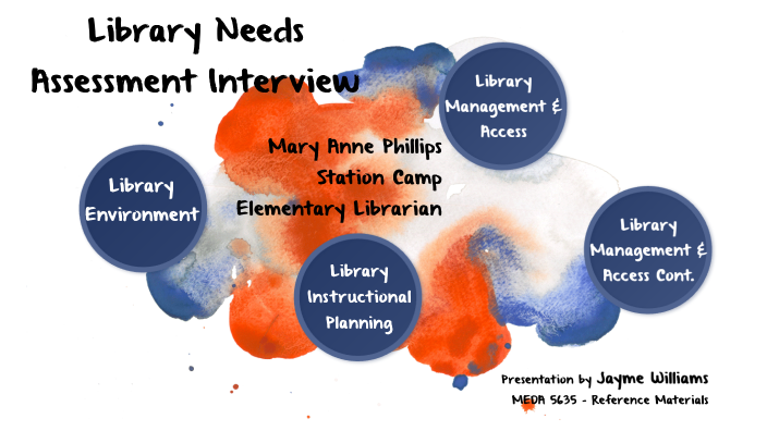 Librarian Needs Assessment Interview by Jayme Williams on Prezi