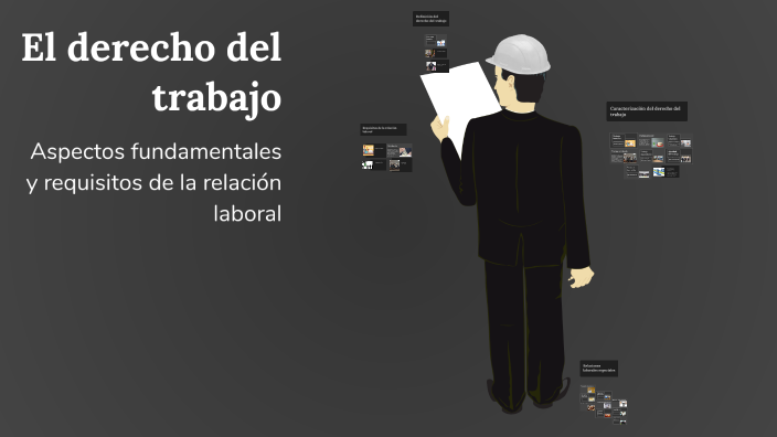 El derecho del trabajo by Izadi urdampilleta on Prezi