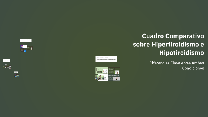 Cuadro Comparativo De Hipotiroidismo E Hipertiroidismo prezi.com