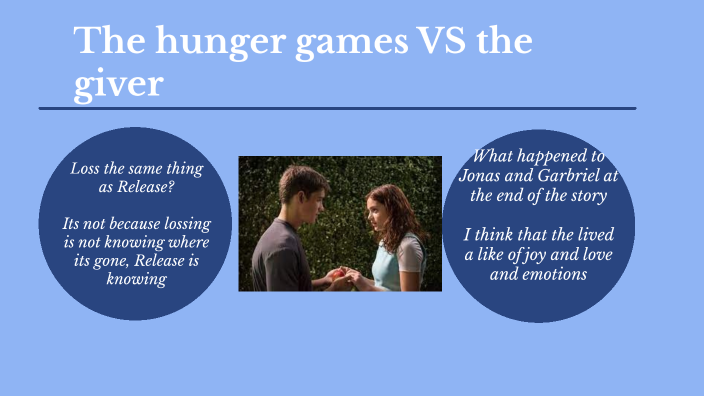 the giver vs the hunger games essay