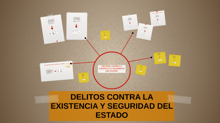 Delitos Contra La Existencia Y Seguridad Del Estado By Laura Andrea Herrera On Prezi 2882