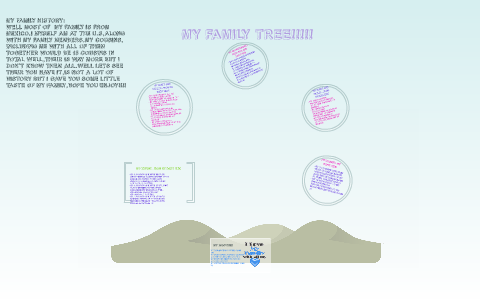 MY FAMILY TREE!!!!! by daniela moreno on Prezi