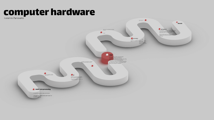 Computer Hadware by Lorenzo on Prezi