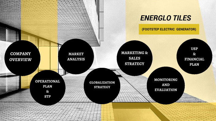 ENERGLO TILES by Aqsa Aslam on Prezi