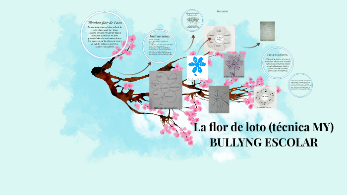 Técnica flor de Loto by Ana Agudelo on Prezi