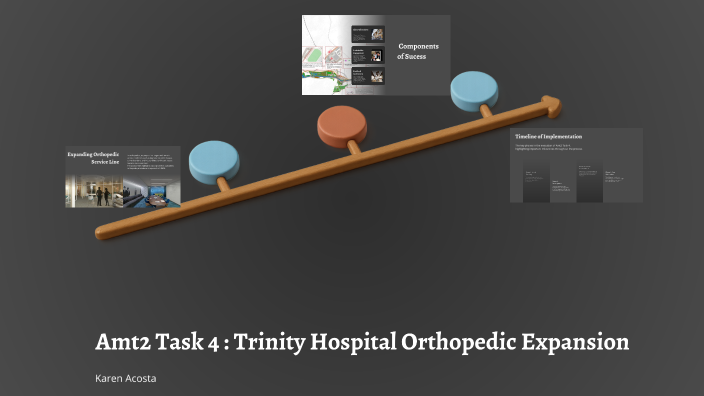 Amt2 Task 4 Overview by Karen Acosta on Prezi