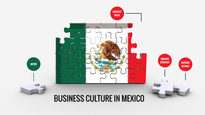 business-culture-in-mexico-by-daniela-carballo-gobera