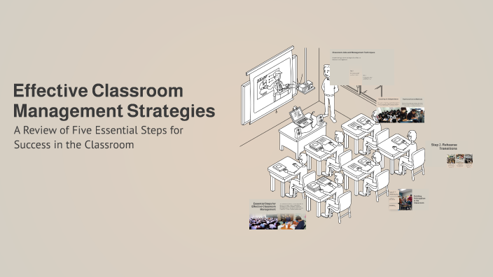 Effective Classroom Management Strategies by Katie Potts on Prezi