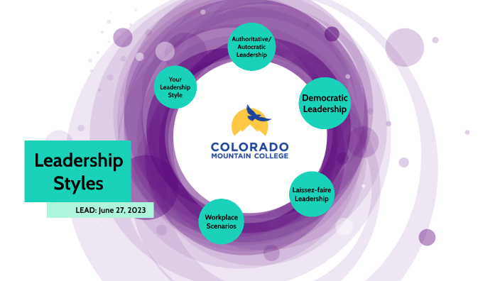 Leadership Styles by Jessica Alderson on Prezi