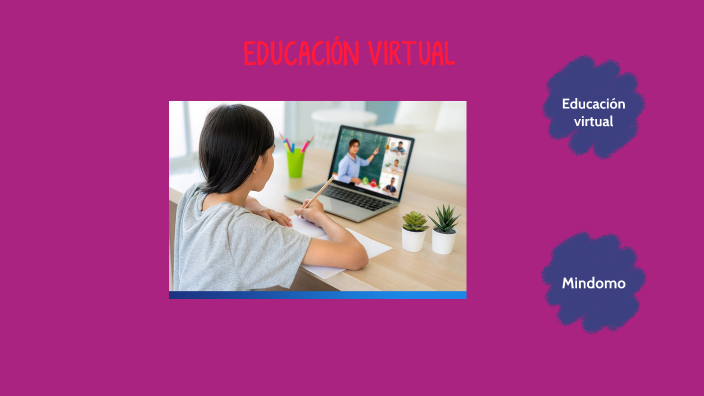 EDUCACIÓN VIRTUAL by ANGELICA MIRELLA PALACIOS GONZALEZ on Prezi