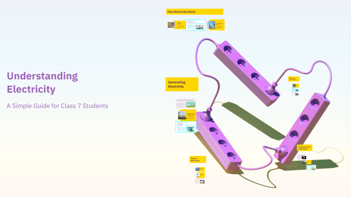Understanding Electricity by Siddhesh Shukla on Prezi