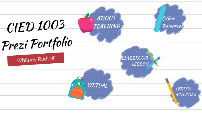 CIED 1003: Technology in Education Portfolio by Whitney Radloff on Prezi