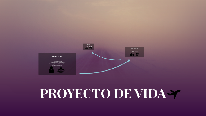 PROYECTO DE VIDA by juanita romero on Prezi