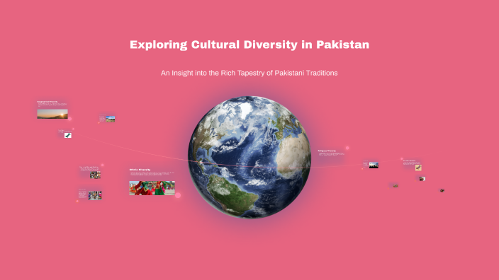 Exploring Cultural Diversity in Pakistan by Maimoona Khan on Prezi