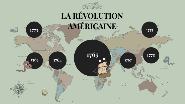 La Revolution Americaine by Chloe Ronald on Prezi