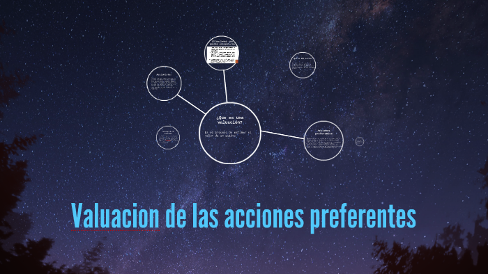 Valuacion De Las Acciones Preferentes By Arturo Velazquez On Prezi