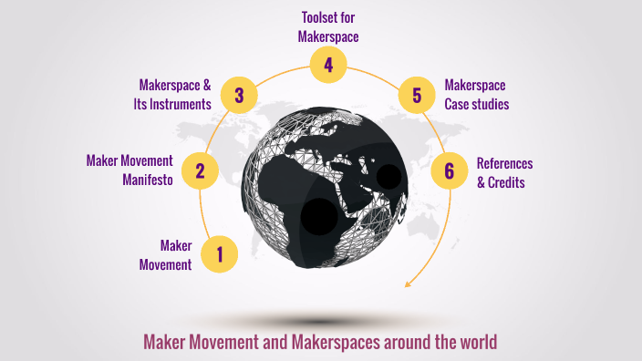 Maker Movement Object Example Maker Movement and Makerspace by Ashish Majithia on Prezi