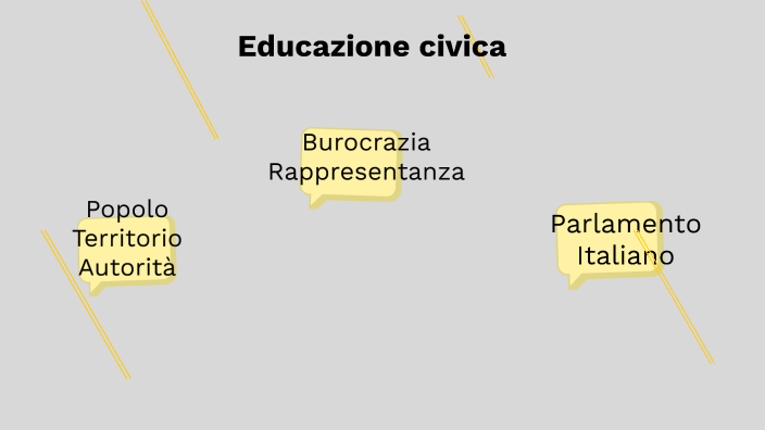 popolo territorio autorità by Raffaele Gagliardi on Prezi